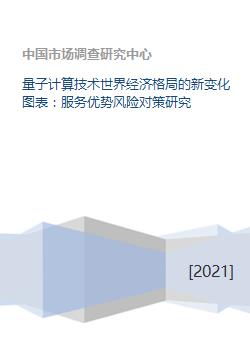 量子計算技術驅動下的全球經濟格局重塑 優勢、風險與應對策略研究