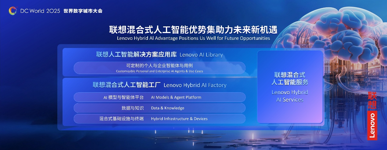 “1+N”驅動城市超級智能體落地 聯想戴煒談智慧城市4.0的經營閉環與網站開發之道